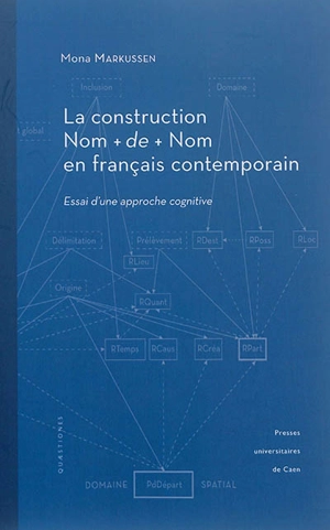 La construction Nom + de + Nom en français contemporain : essai d'une approche cognitive - Mona Markussen