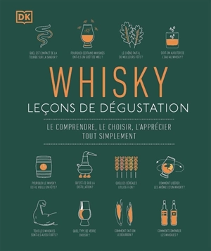 Whisky : leçons de dégustation : une nouvelle façon d'apprécier le whisky - Eddie Ludlow