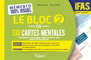 Le bloc 2 en 130 cartes mentales, IFAS aides-soignants : évaluation de l'état clinique et mise en oeuvre de soins adaptés en collaboration - Elise Gaudron