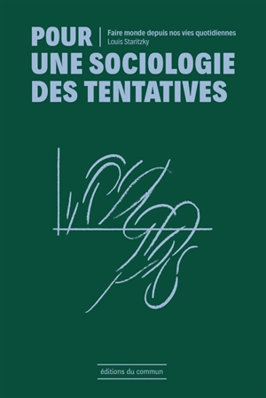 Pour une sociologie des tentatives : faire monde depuis nos vies quotidiennes - Louis Staritzky