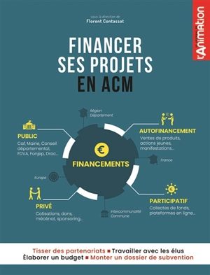 FINANCER SES PROJETS EN ACM - Florent Contassot