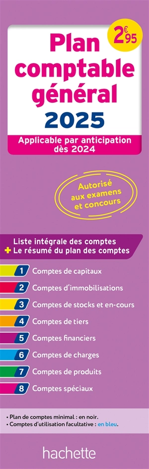 Plan comptable général 2025 : applicable par anticipation dès 2024 : liste intégrale des comptes + le résumé du plan des comptes - Gilles Meyer