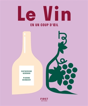 Le vin en un coup d'oeil - Pierre Herbert