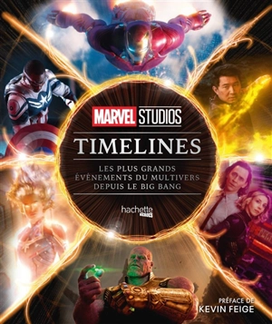 Timelines Marvel - Marvel studios