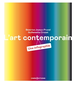 L'art contemporain : une infographie - Béatrice Joyeux-Prunel