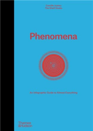 Phenomena - Camille Juzeau