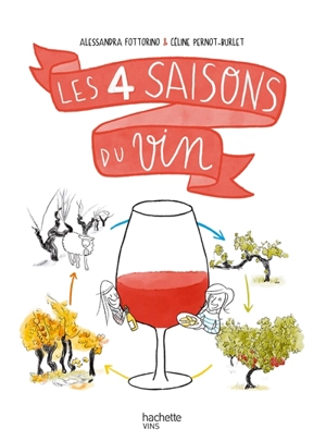 Les 4 saisons du vin - Alessandra Fottorino