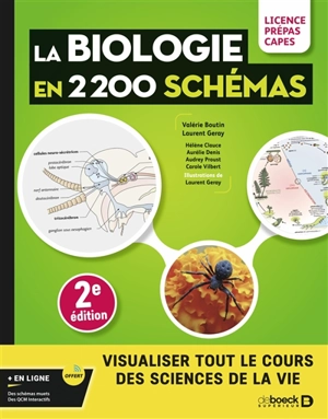 La biologie en 2.200 schémas : visualiser tout le cours des sciences de la vie : licence, prépas, Capes