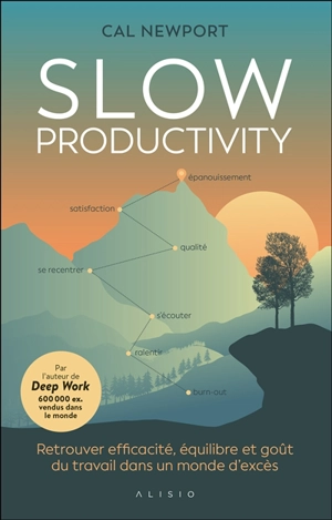 Slow productivity : retrouver efficacité, équilibre et goût du travail dans un monde d'excès - Cal Newport