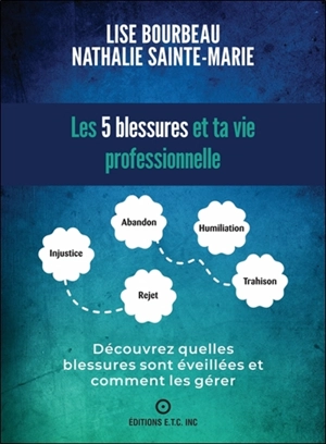 Les 5 blessures et ta vie professionnelle : Découvrez quelles blessures sont éveillées et comment les gérer - Lise Bourbeau