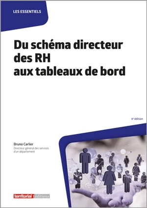 Du schéma directeur des RH aux tableaux de bord - Bruno Carlier