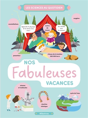 Nos fabuleuses vacances - Lenka Chytilova