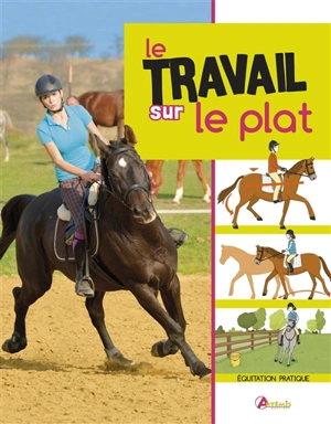 Travail sur le plat - Jane Wallace