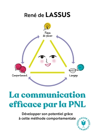 La communication efficace par la PNL : développer son potentiel grâce à cette méthode comportementale - René de Lassus