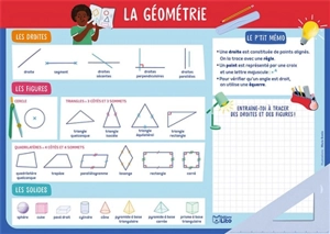 La géométrie