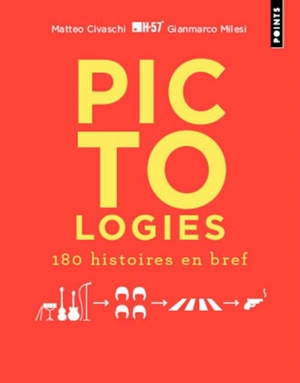 Pictologies : 180 histoires en bref - Matteo Civaschi