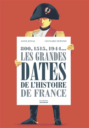 800, 1515, 1944... : les grandes dates de l'histoire de France - Anne Jonas