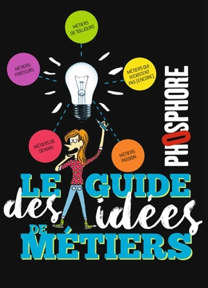 Le guide des idées de métiers - Phosphore (périodique)