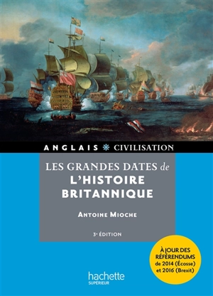 Les grandes dates de l'histoire britannique - Antoine Mioche