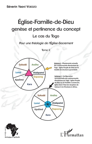 Eglise-famille-de-Dieu, genèse et pertinence du concept : le cas du Togo : pour une théologie de l'Eglise-Sacrement. Vol. 2 - Séverin Yaovi Voedzo