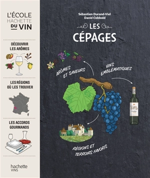 Les cépages - Sébastien Durand-Viel