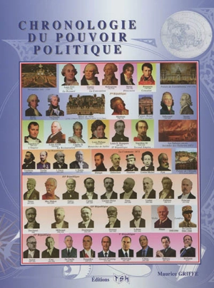 Chronologie du pouvoir politique - Maurice Griffe