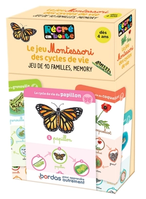 Le jeu Montessori des cycles de vie : jeu de 10 familles, memory - Sylvie d' Esclaibes