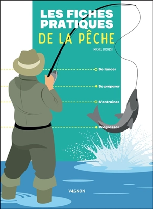 Les fiches pratiques de la pêche - Michel Luchesi
