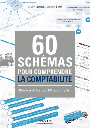 60 schémas pour comprendre la comptabilité : bilan, immobilisations, TVA, paie, impôts... - Xavier Durand