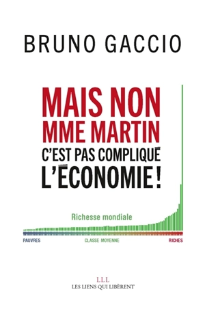 Mais non, madame Martin, c'est pas compliqué, l'économie ! - Bruno Gaccio